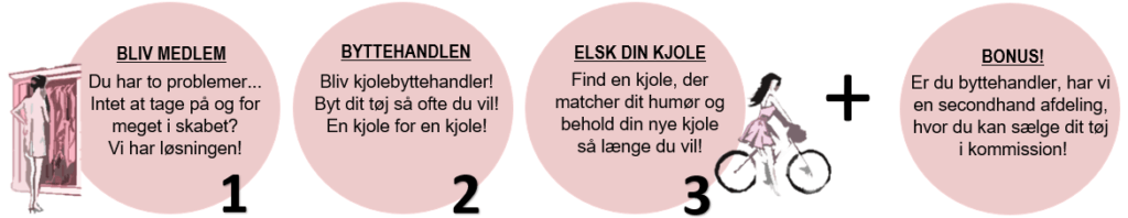 den her