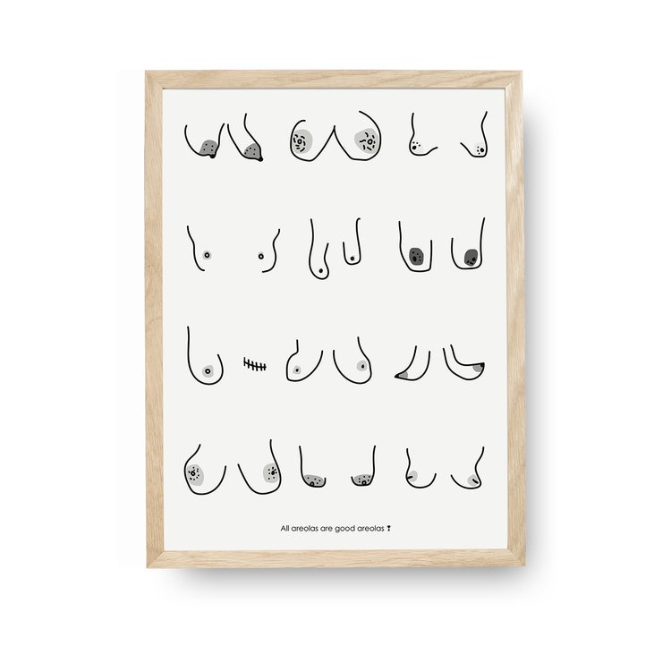 Plakat - Areolas - Kongstad Studio - Butik