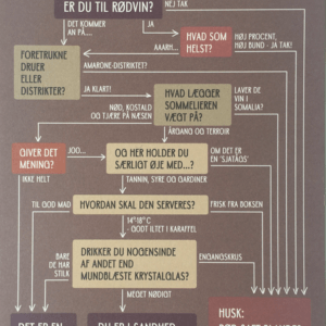 Sjovt fødselsdagskort