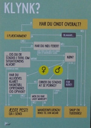 Postkort - Klynk? - Inchart