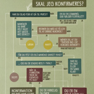 Postkort - Konfirmand? - Inchart