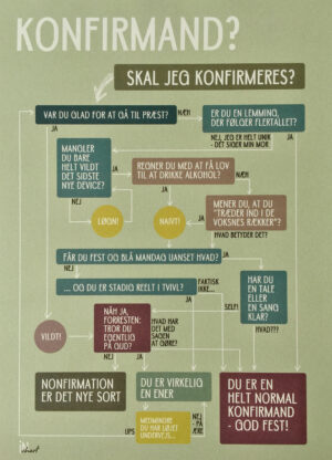 Postkort - Konfirmand? - Inchart