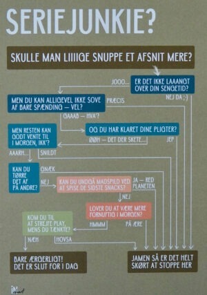 Postkort - Seriejunkie? - Inchart