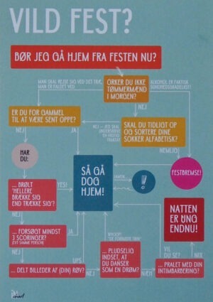 Postkort - Vild Fest? - Inchart